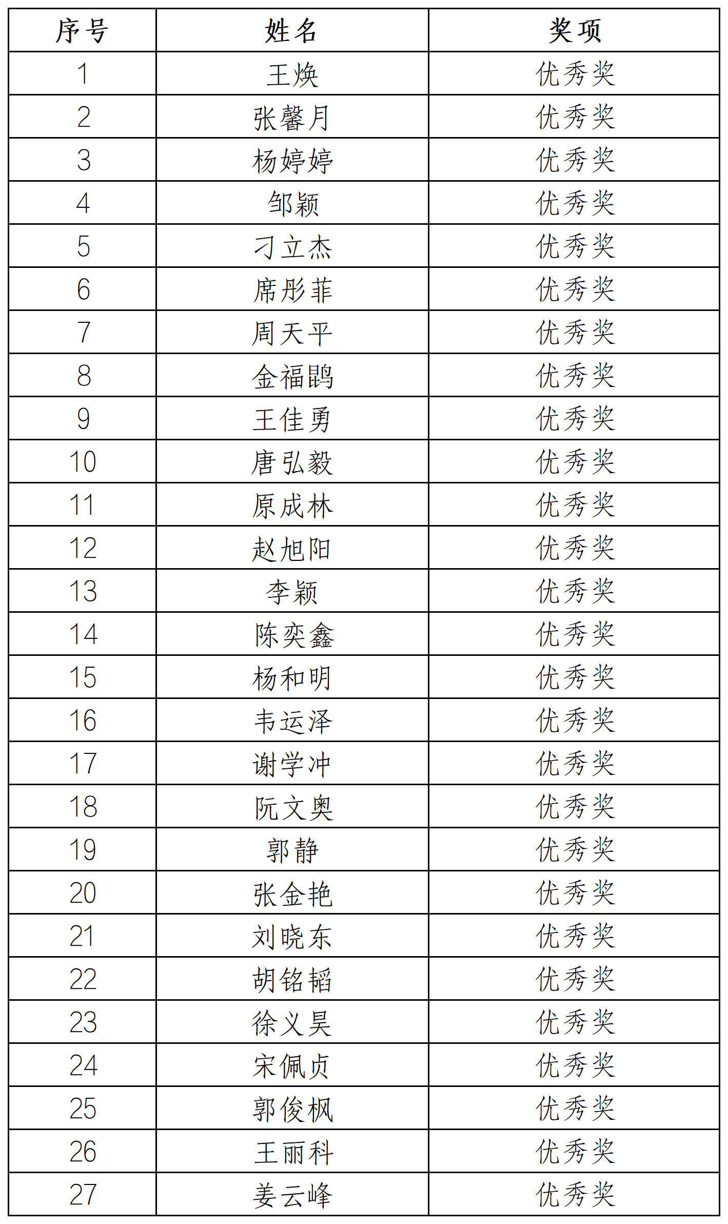 优秀奖.png 优秀奖.png