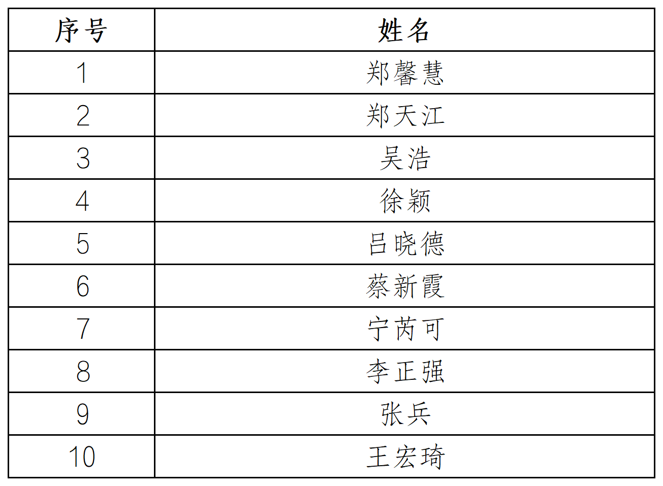 优秀指导教师奖.png 优秀指导教师奖.png